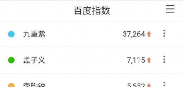 李昀锐运动少年时期照片
